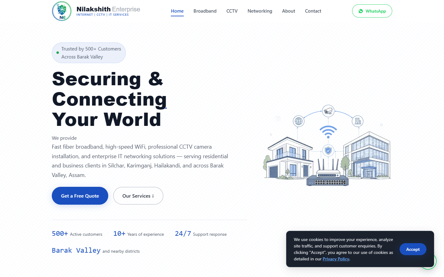 Nilakshith Enterprises business website homepage